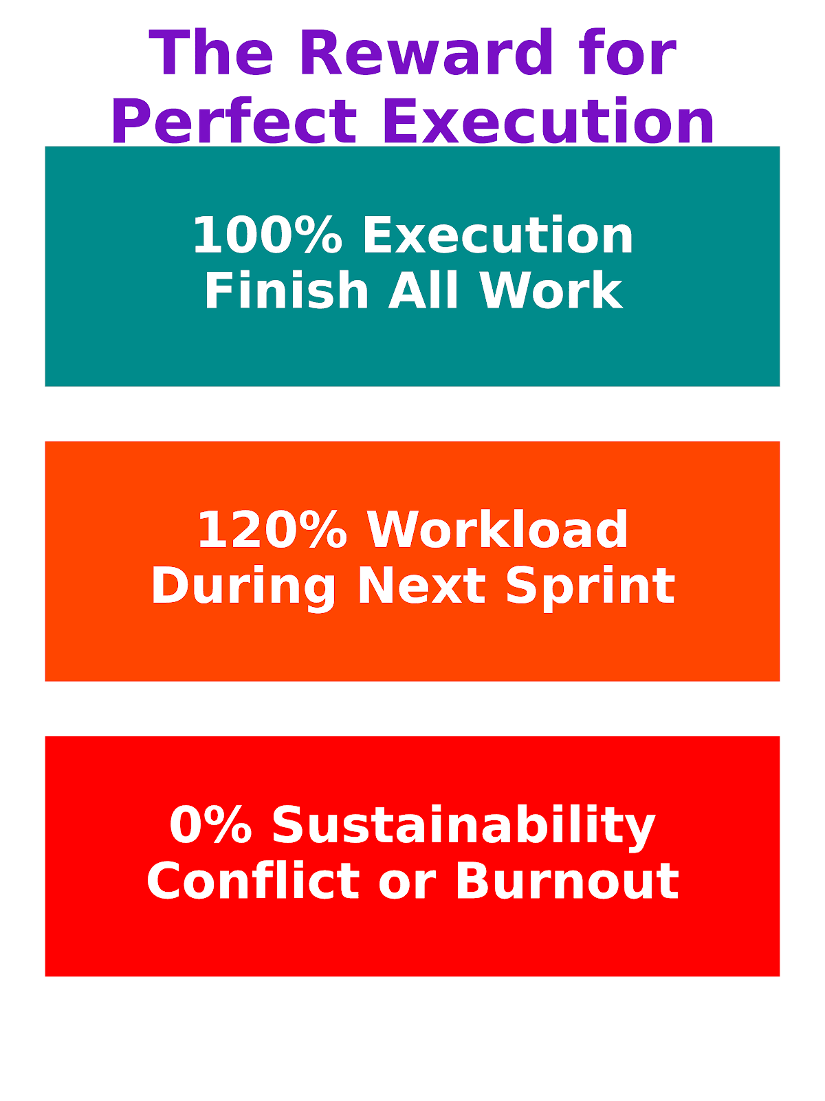 Why SWEs Burn Out and How To Avoid It (Based on Personal Experience)