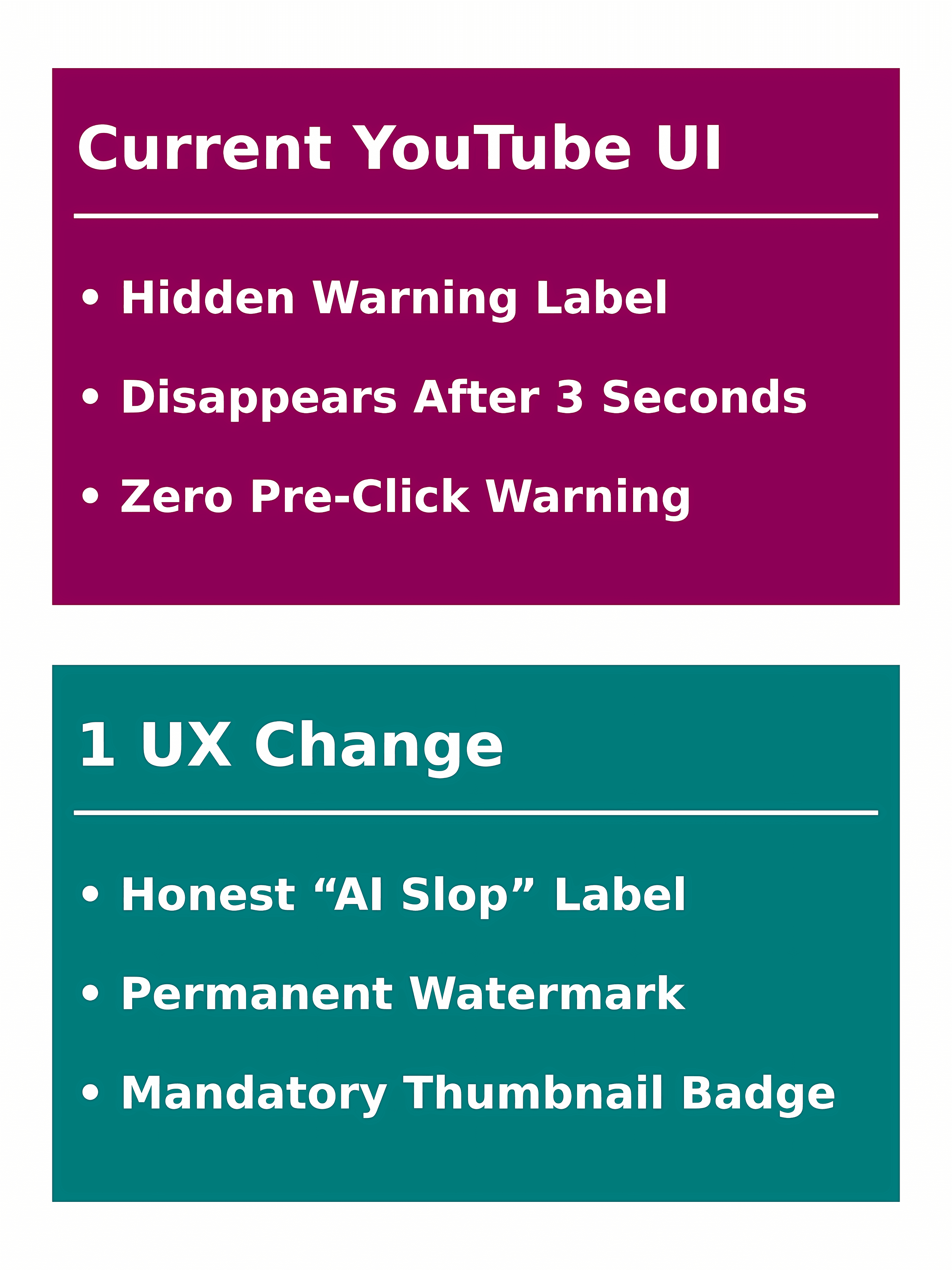 YouTube Could Fix Its AI Slop Problem With 1 UX Change