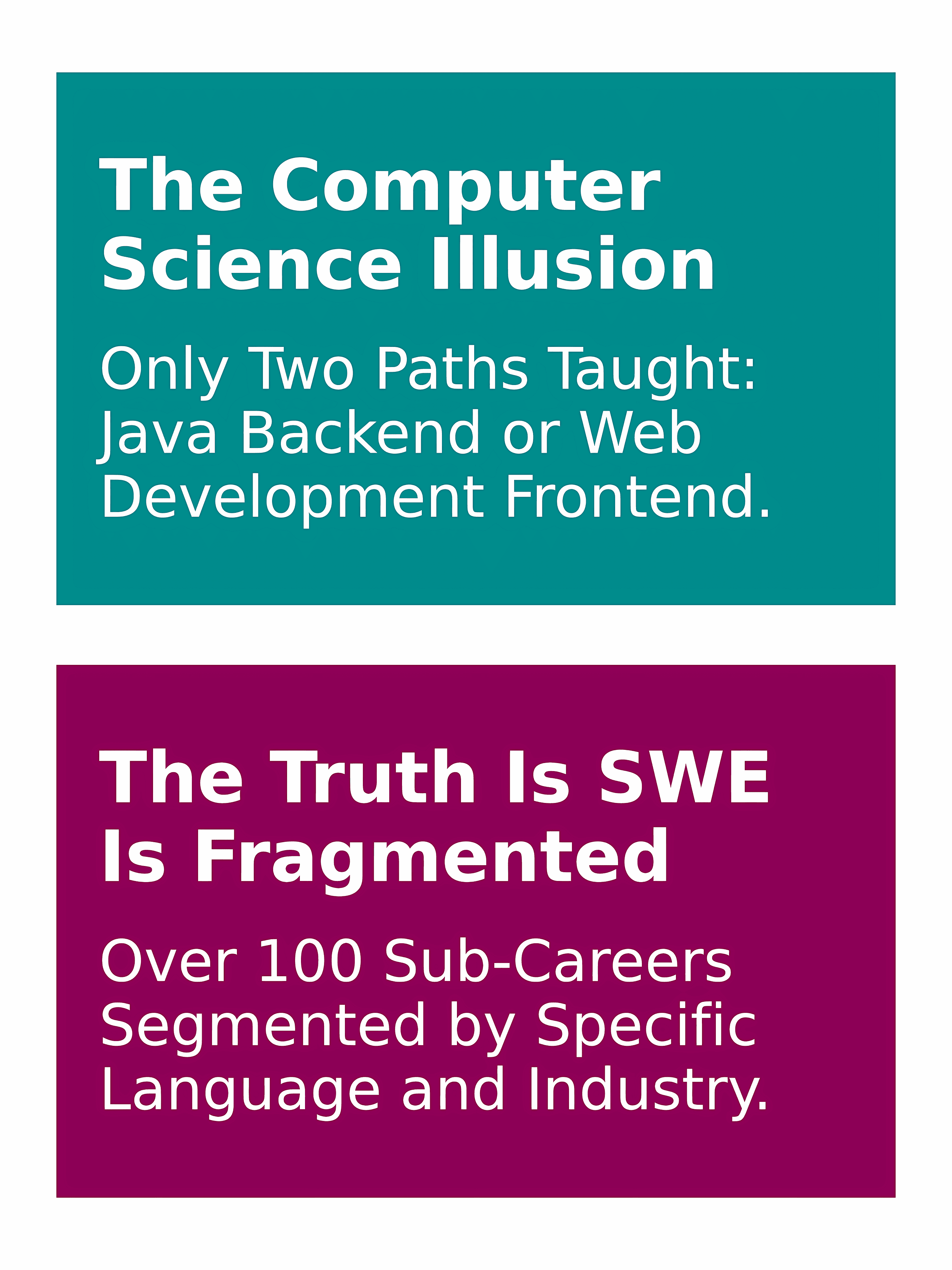 SWE Sucks as a Career Because They Never Tell You This